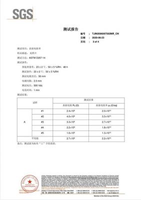 抗静电阻值标准（抗静电阻值标准10的5次方合格吗）