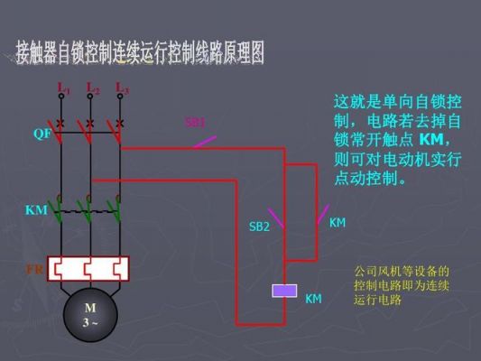 风机自锁坏了怎么解决（风机自锁怎么解除）