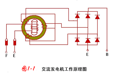 28v发电机标准（28v发电机接线方法图片）-图3