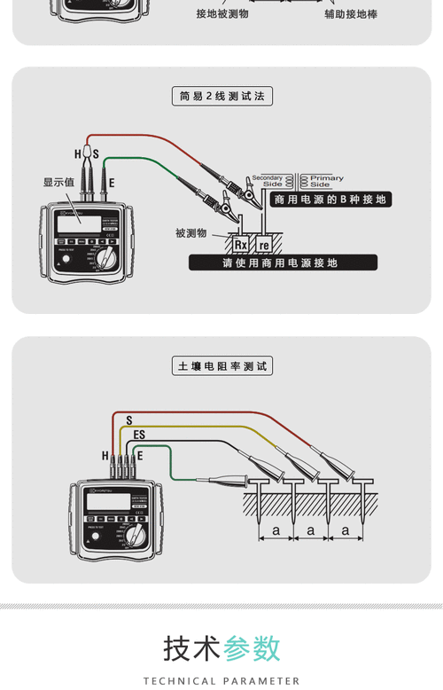 摇表怎么测量电缆接地（摇表测电缆接地电阻）-图3