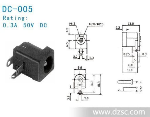 dc座插拔力度标准（dc头插拔力）-图3