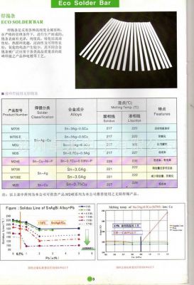 波峰焊锡块含量标准（波峰焊焊点锡量标准）