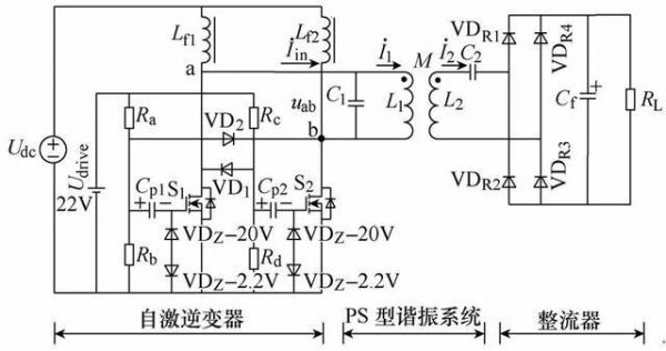 逆变器直流分量标准（逆变器直流电压）