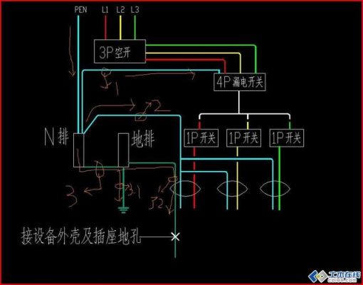 电气设备漏电流标准（电气设备漏电的危害有哪些）-图2