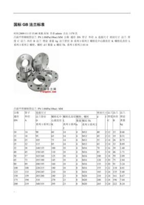 波导法兰盘标准（导管法兰盘接头）-图2