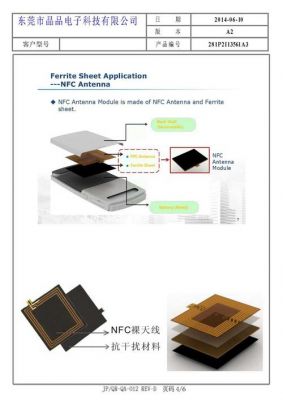 nfc天线的标准（nfc天线频段）-图2