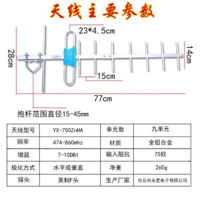 标准八木天线简介（八木天线的制作尺寸是多少）-图3