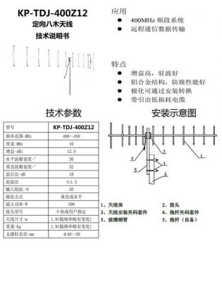 标准八木天线简介（八木天线的制作尺寸是多少）-图2