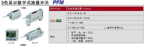 pfm标准f指什么（pfm是什么）