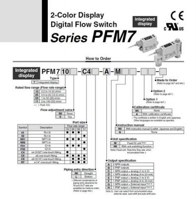 pfm标准f指什么（pfm是什么）-图2