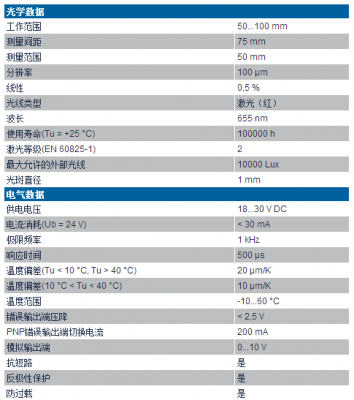 激光传感器国家标准（激光传感器参数）-图2