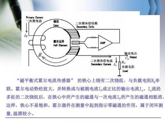 霍尔传感器标准化（各类霍尔传感器件的测量原理）