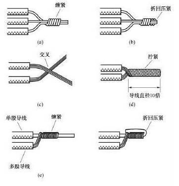 绕接工艺接受标准（绕接的缺点）