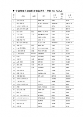 普通分析设备价钱（设备分析法）-图1