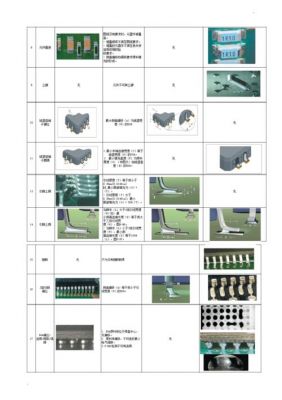 ipc600二级标准（ipc一级标准和二级标准的区别）-图3