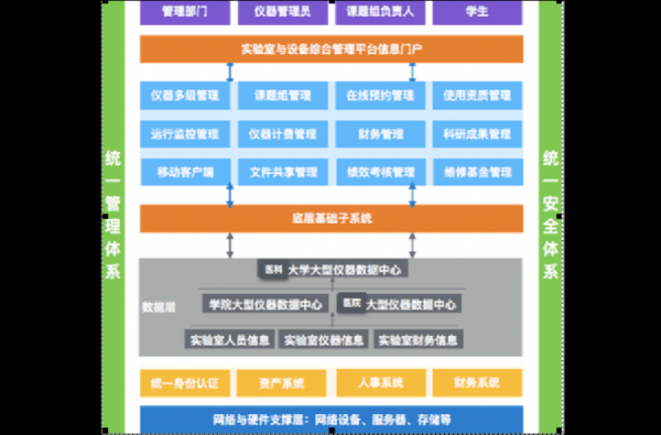 工具设备共享（工具共享平台）-图2