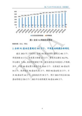 R17标准制定（17657标准）