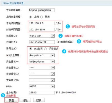 ipsec设备（ipsec配置每一步详解）-图3