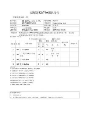 模块电源测试标准（电源模块测试报告）-图1