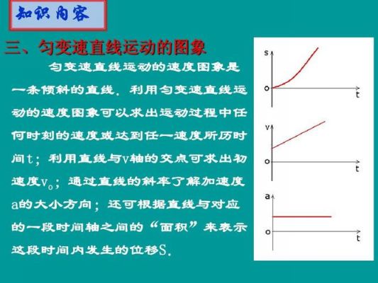 活动图像压缩标准（运动图像压缩标准有）-图3