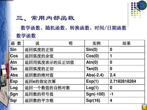 vbyone标准（vb中常用的标准函数）-图3