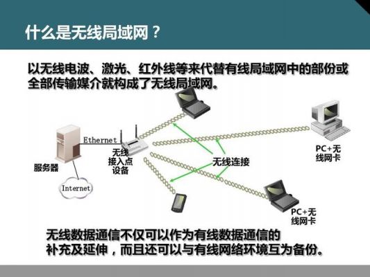 什么叫无线局域网标准（无线局域网标准是什么）-图1