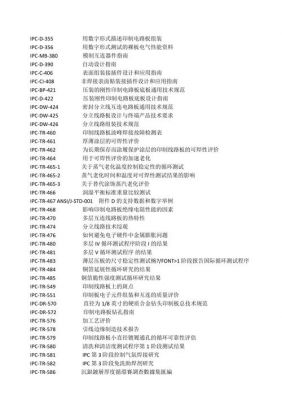 ipc三级标准文件（pcb行业ipc三级标准内容）-图3