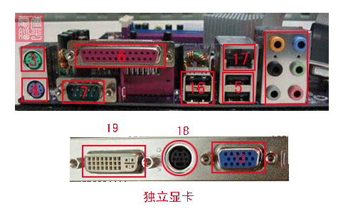 设备接口大全（设备接口类型有哪些）-图3