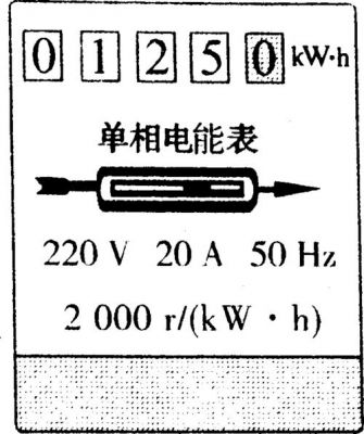 脉冲电能表标准（电能表脉冲输出电压是多少）