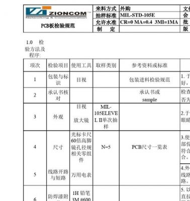 半成品线路板检验标准（半成品线路板检验标准规范）-图3