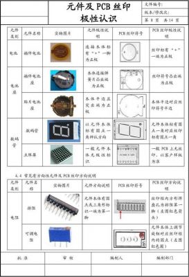 pcb丝印测试标准（pcb常用器件丝印标号）-图2