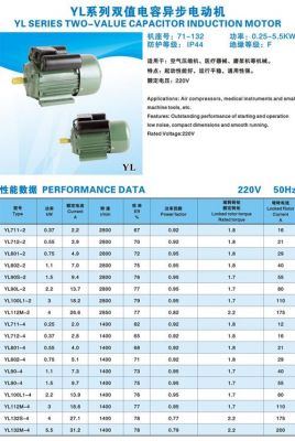 7.5kw电机标准用铜量（75电机出多少铜）-图2