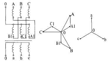 z型变压器标准（变压器z型接法）