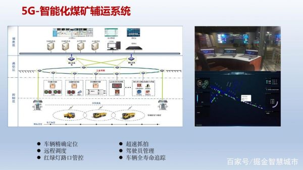 矿山5G设备（矿井5g解决方案）