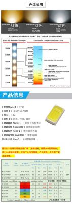 led灯标准电压（led灯电压范围）