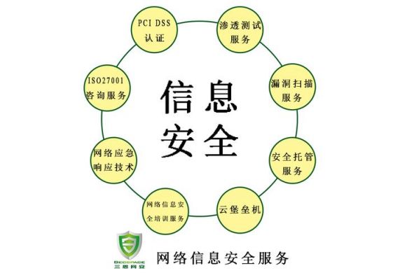 2017信息安全设备（信息技术设备安全）-图2