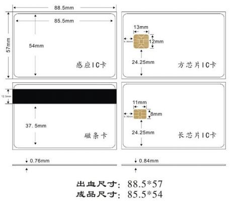 iso规定银行ic卡的标准尺寸（ic卡的规格）