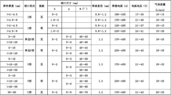 610d外观标准（610f）-图2