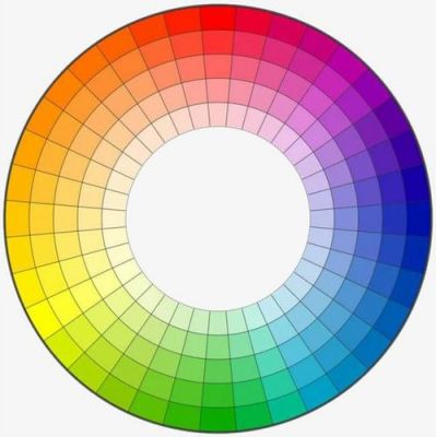 标准颜色环（颜色 色环）-图2