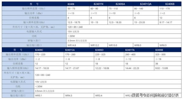 rcs5.1标准（rccm标准）