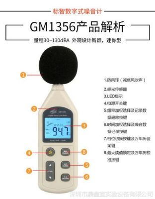 数字式声级计技术标准（数字声级计使用方法）-图1