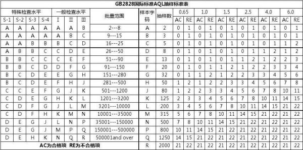 qiwpc标准（pc425国家标准多少）-图3