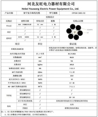 地线线径标准（地线标准尺寸是多长?）-图3