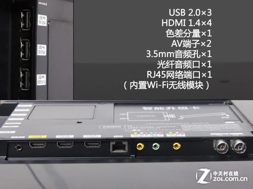 网络电视配备HDMI设备（网络电视配备hdmi设备有哪些）