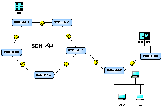 mstp用什么设备（mstp功能）-图3