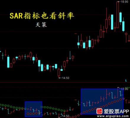 中国sar标准（sar技术指标）-图2