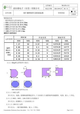 钢网外观检查标准（钢网外观检查标准是什么）