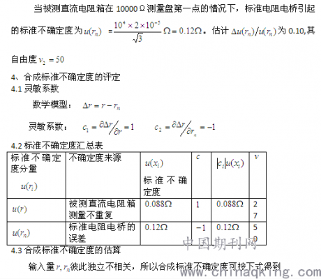 标准电阻的测量（标准电阻测量不确定度评定）-图2