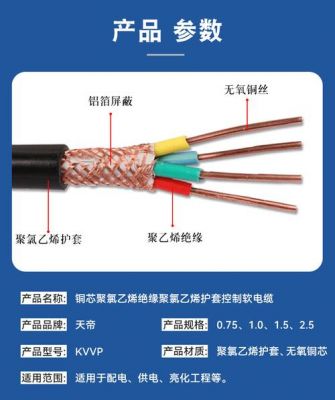 电缆芯线颜色标准（电力电缆线芯颜色）-图2