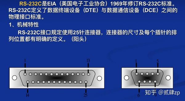 串口技术标准（串口技术标准是什么）-图2